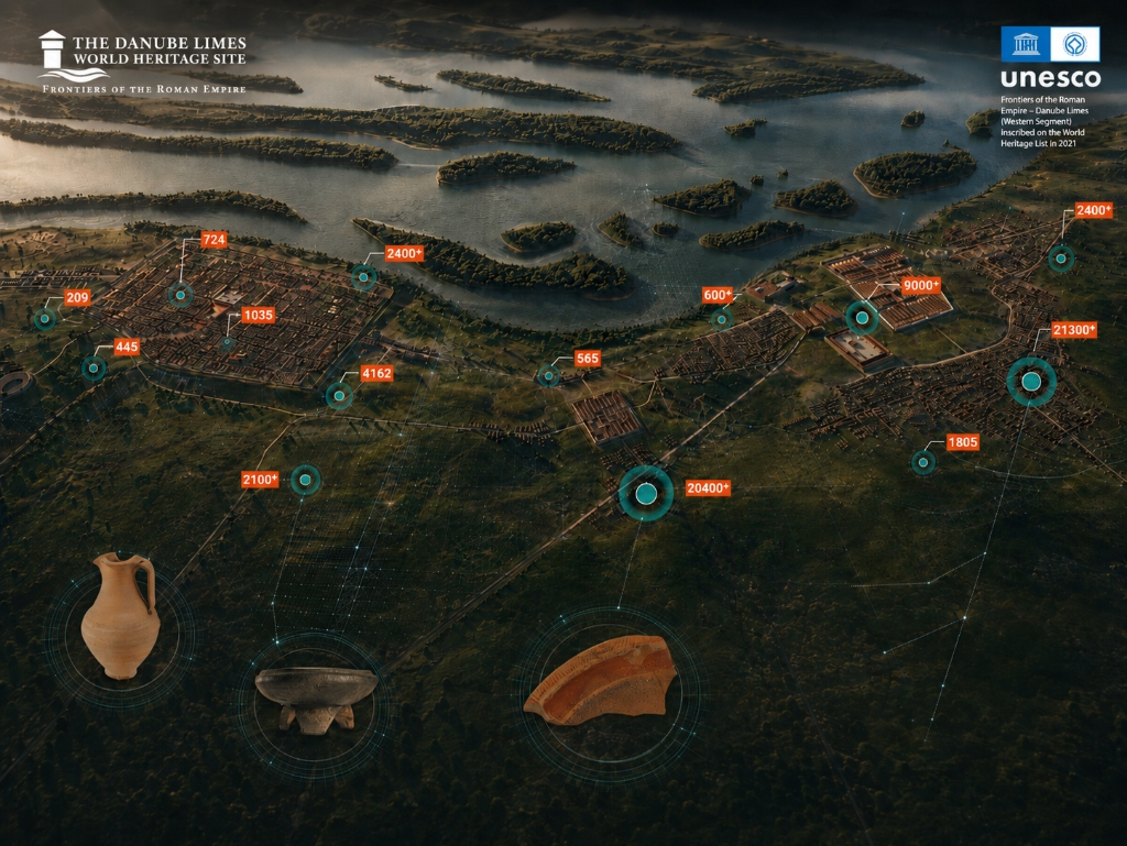 Local Production & Trade Visualization
